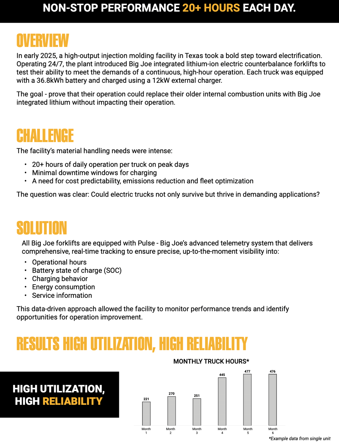 Screenshot 2025-11-11 at 2.14.11 PM