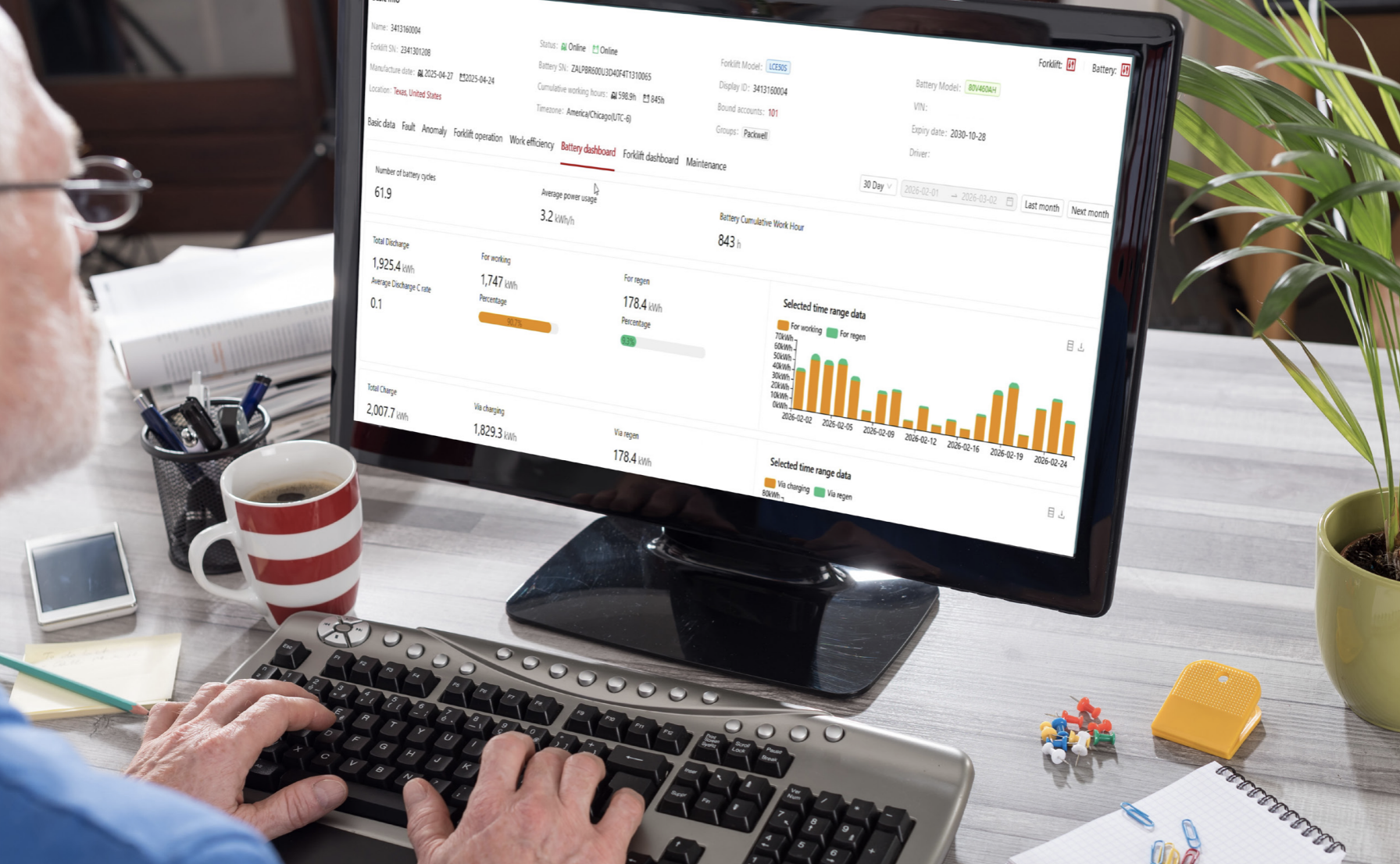 Big Joe Pulse Telematics Dashboard