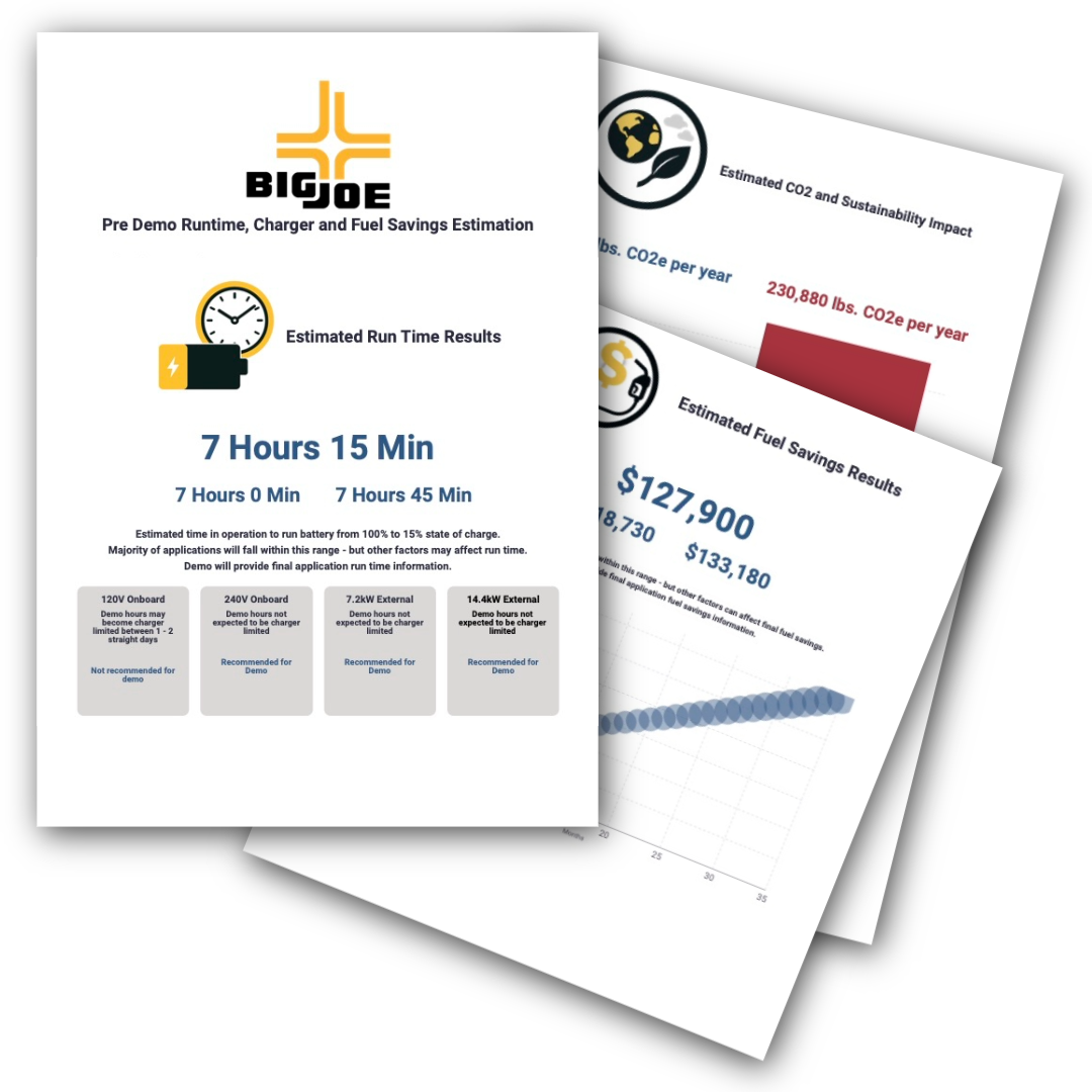 Electric Forklift ROI Calculator